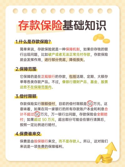 金融保险知识科普手帐风小红书配图