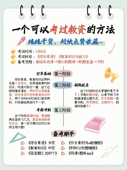 教育教资攻略指南手帐风小红书配图预览效果