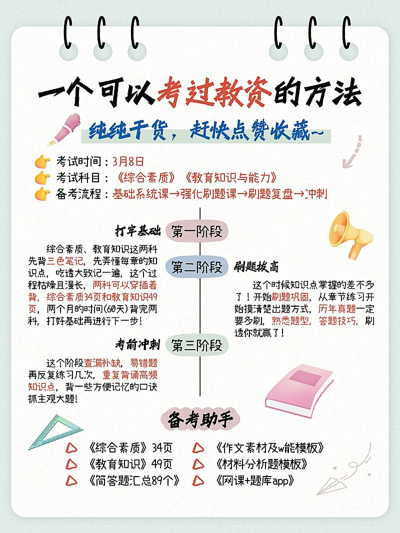 教育教资攻略指南手帐风小红书配图