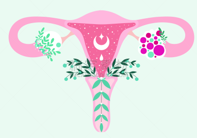 女人,多囊性卵巢综合症,妇科专家,问题,健康保健,人体子宫,信息图表,囊肿,医疗图,快乐