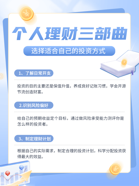 金融投资理财知识科普简约风小红书配图预览效果