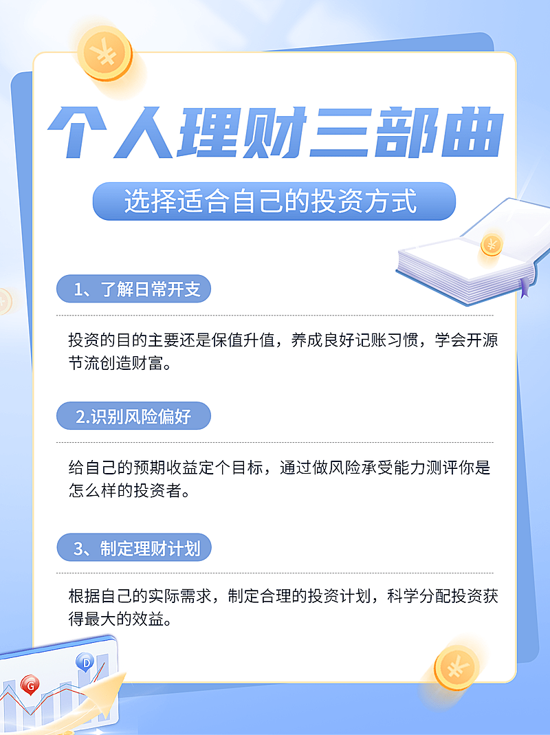 金融投资理财知识科普简约风小红书配图