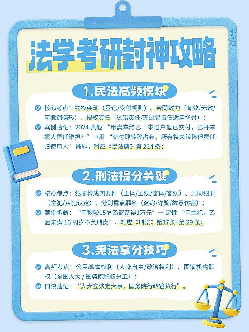 教育培训学历教育法学考研攻略小红书配图