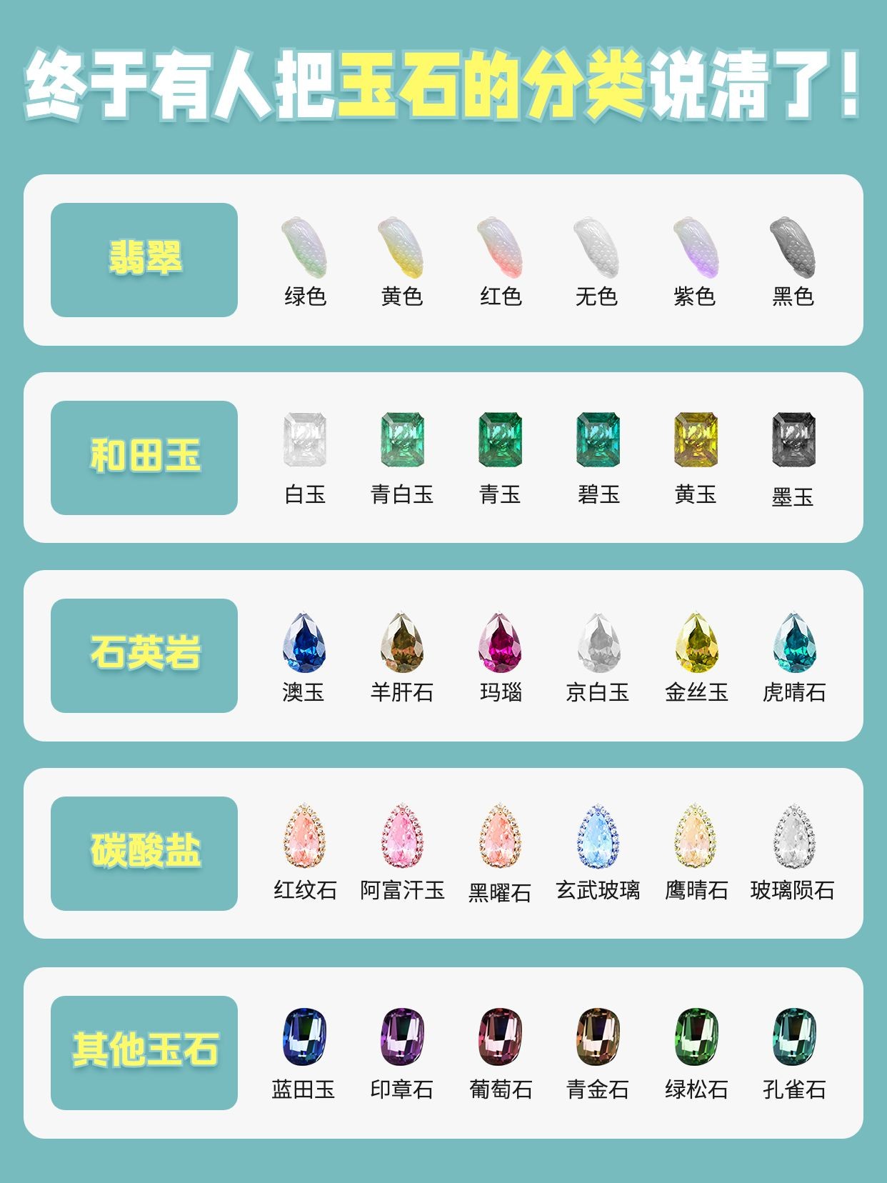 珠宝首饰攻略指南小红书封面