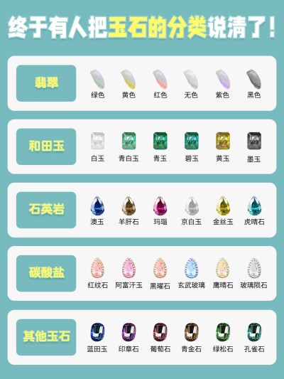 珠宝首饰攻略指南小红书封面
