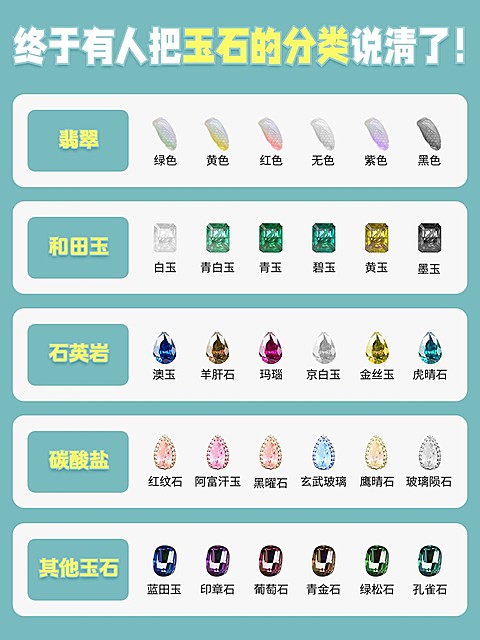 珠宝首饰攻略指南小红书封面