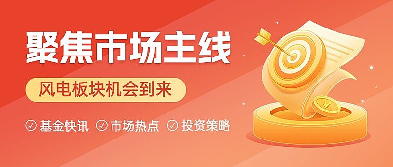 金融基金市场资讯公众号首图套装