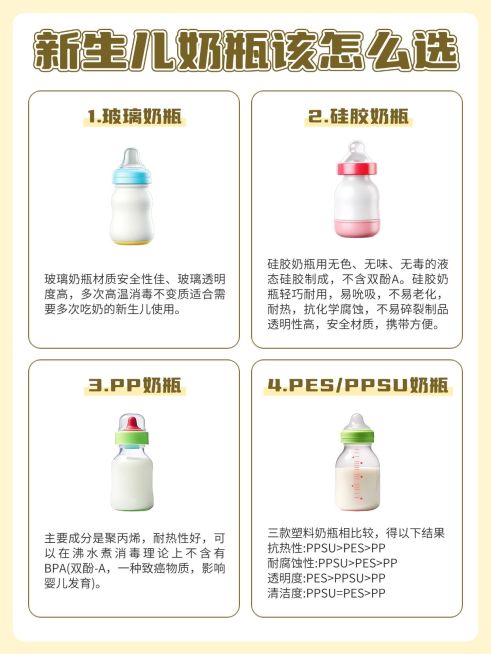 母婴攻略指南手帐风小红书配图aigc预览效果