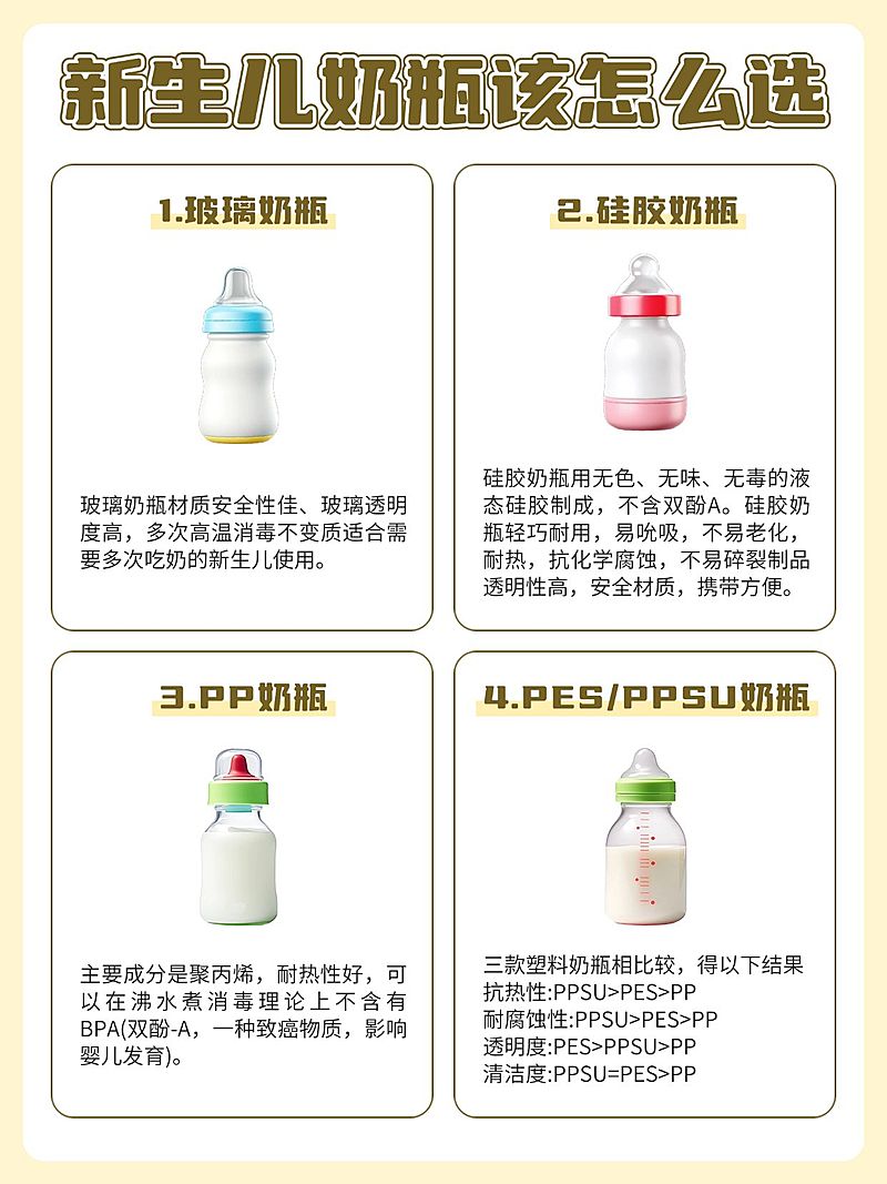 母婴攻略指南手帐风小红书配图aigc