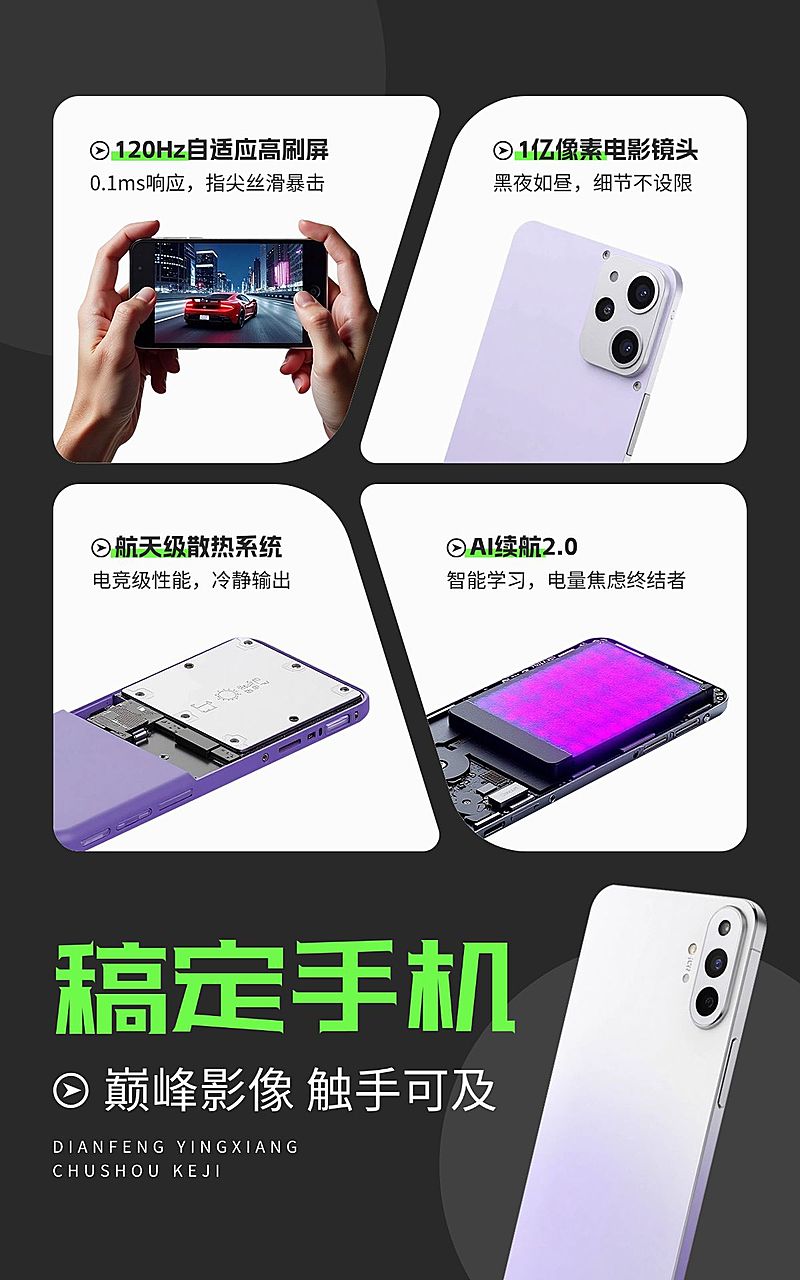 电商数码家电手机产品展示营销多图电商竖版海报AIGC