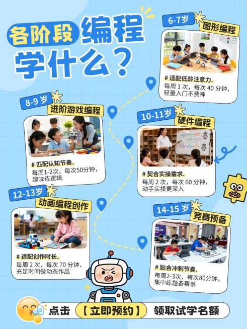 教育培训K12教育少儿编程科普拼图小红书封面预览效果