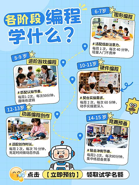 教育培训K12教育少儿编程科普拼图小红书封面