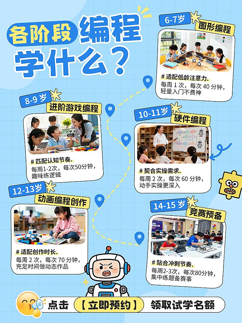 教育培训K12教育少儿编程科普拼图小红书封面