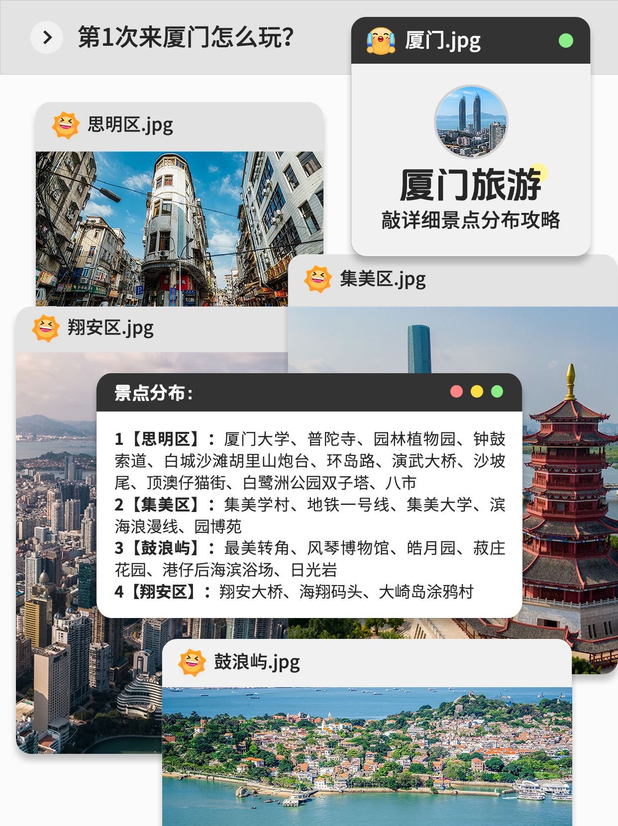 旅游攻略城市景点图仿UI设计界面小红书配图预览效果