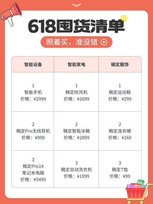 618囤货清单小红书配图预览效果