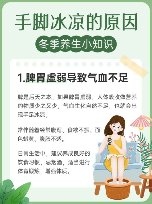 医疗保健养生科普攻略小红书配图预览效果