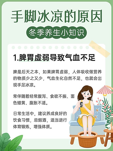 医疗保健养生科普攻略小红书配图