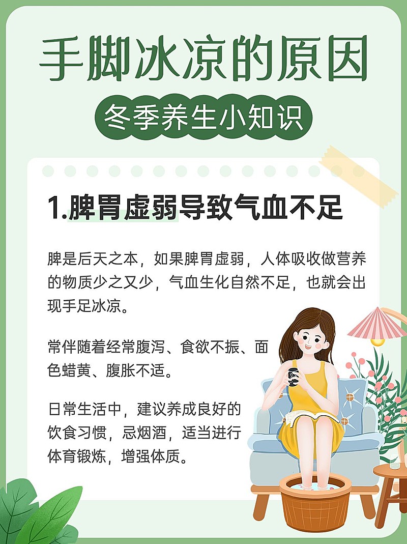 医疗保健养生科普攻略小红书配图