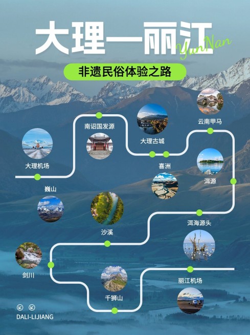 旅游攻略路线实景配图小红书封面预览效果