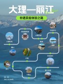 模板缩略图
