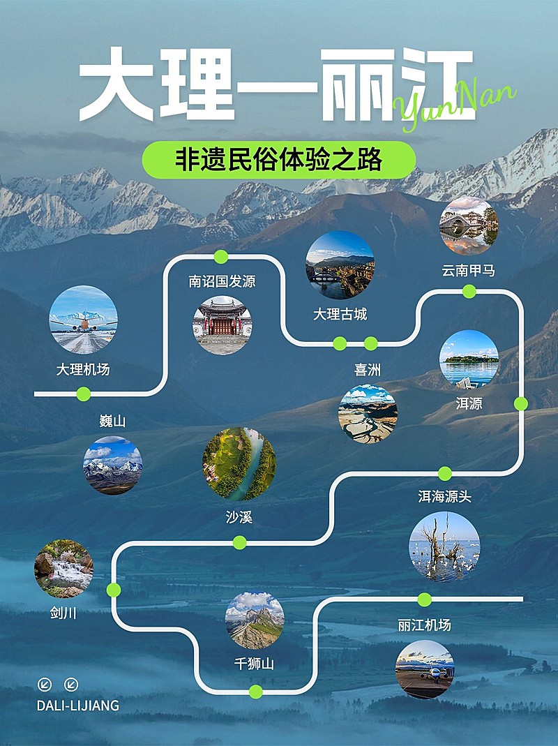 旅游攻略路线实景配图小红书封面