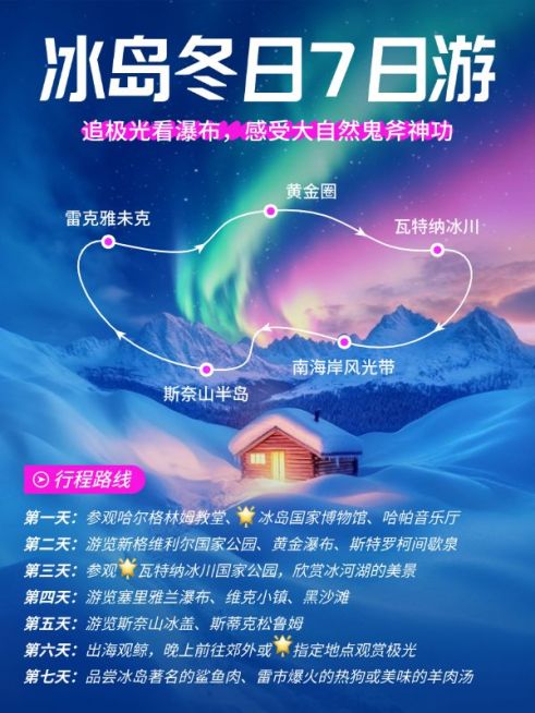 冬季旅游攻略路线实景排版小红书封面aigc预览效果