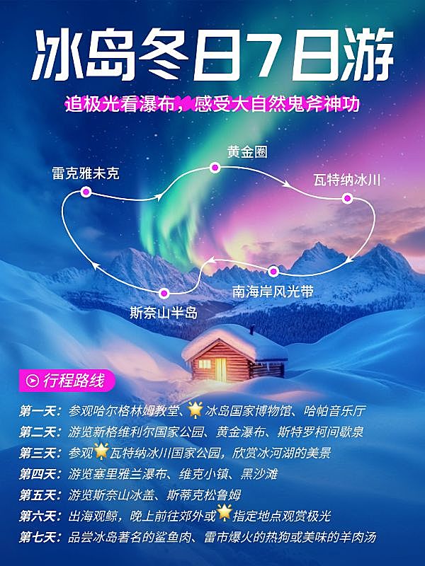 冬季旅游攻略路线实景排版小红书封面aigc