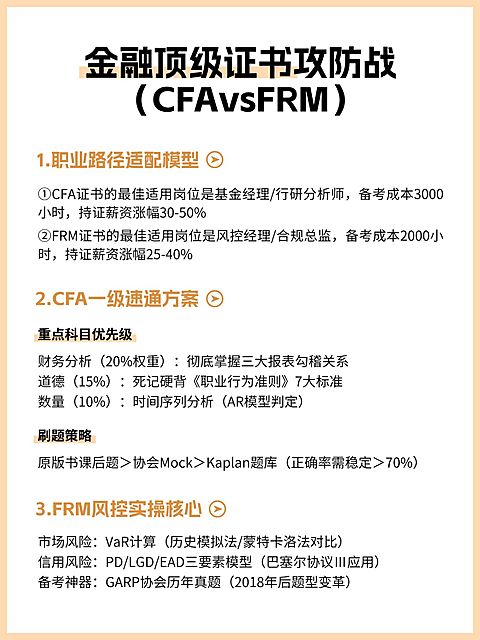 教育科普攻略指南小红书配图