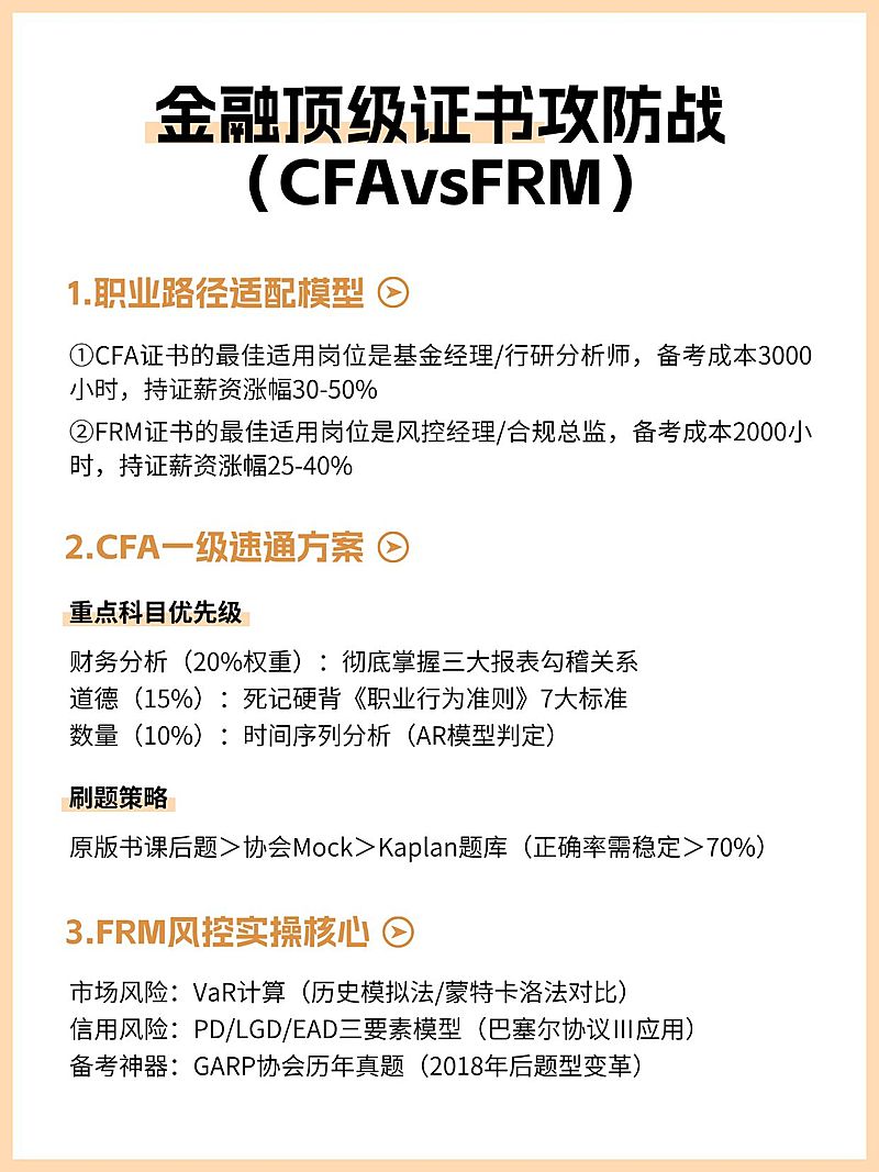 教育科普攻略指南小红书配图