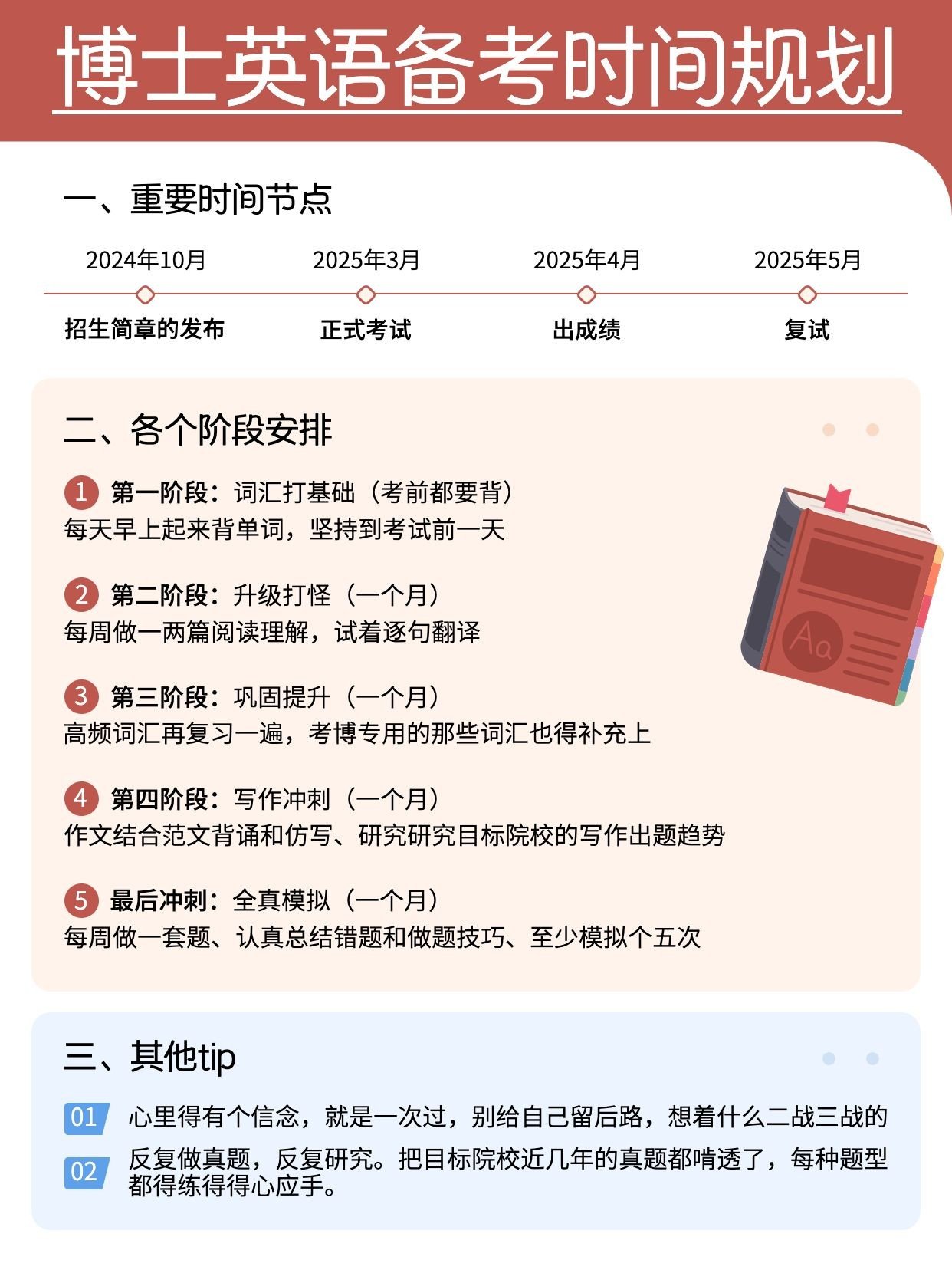 教育考博备考时间线计划科普攻略小红书配图