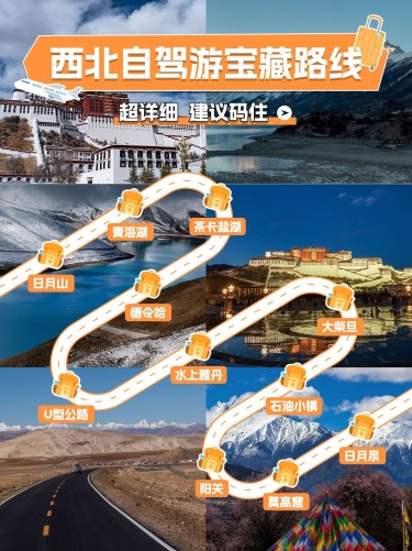 旅游攻略指南拼图宫格路线图小红书配图