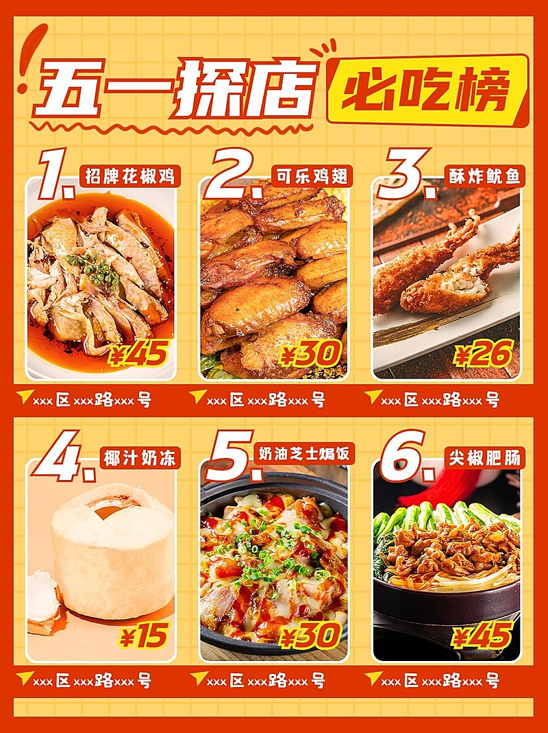 五一劳动节美食探店测评攻略小红书配图