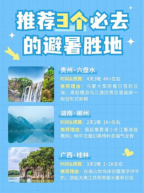 旅游景点推荐小红书配图