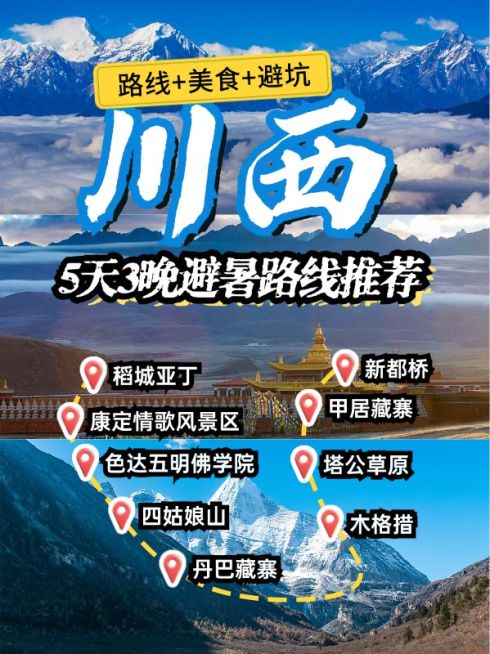 川西旅游攻略拼图宫格路线图小红书封面预览效果