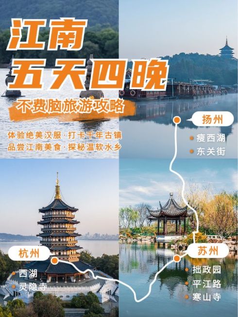 旅游攻略路线图规划小红书封面预览效果