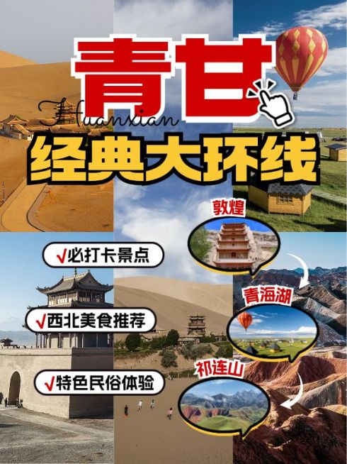 旅游攻略路线图拼图宫格花字小红书封面预览效果