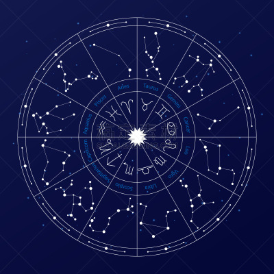 星座,背景,矢量,星系,绘画插图,标志,数码图形,极简构图,分离着色