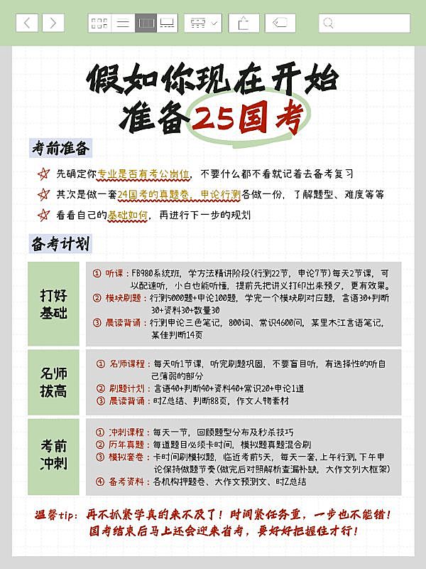 教育考公备考攻略小红书配图