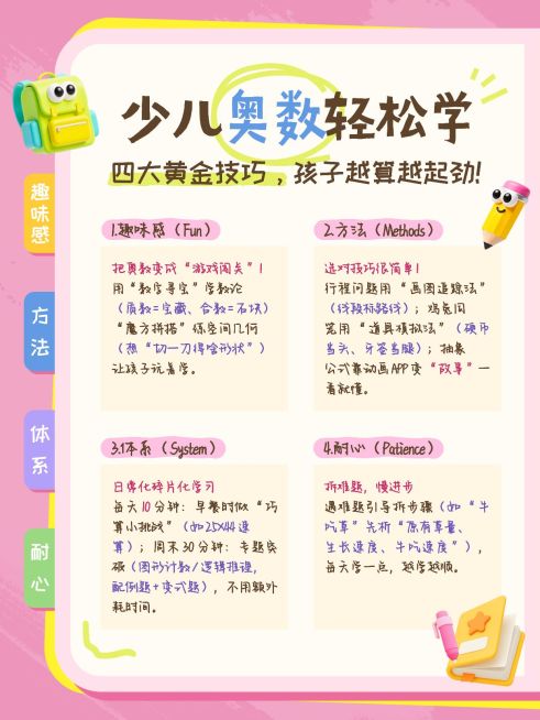 教育培训素质教育少儿奥数学习技巧科普分享小红书配图预览效果
