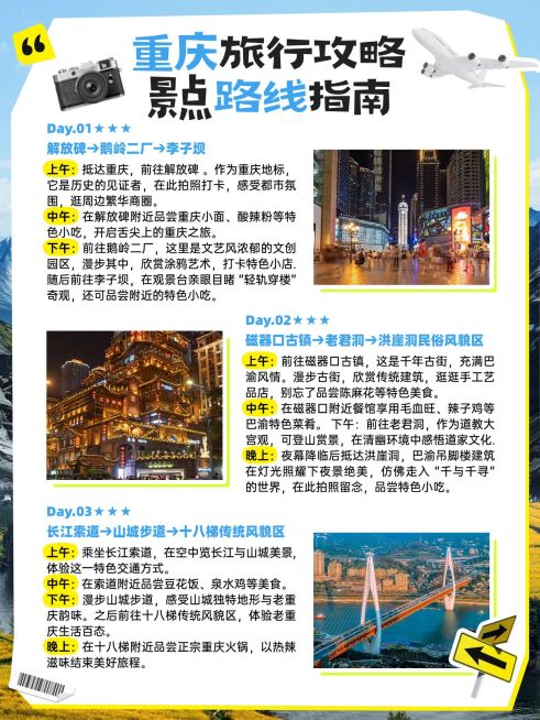 旅游攻略撕纸拼贴小红书套装小红书配图aigc预览效果