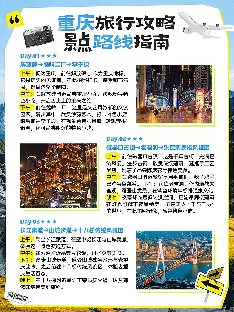 旅游攻略撕纸拼贴小红书套装小红书配图aigc