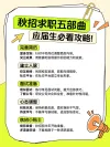 招聘海报设计模板