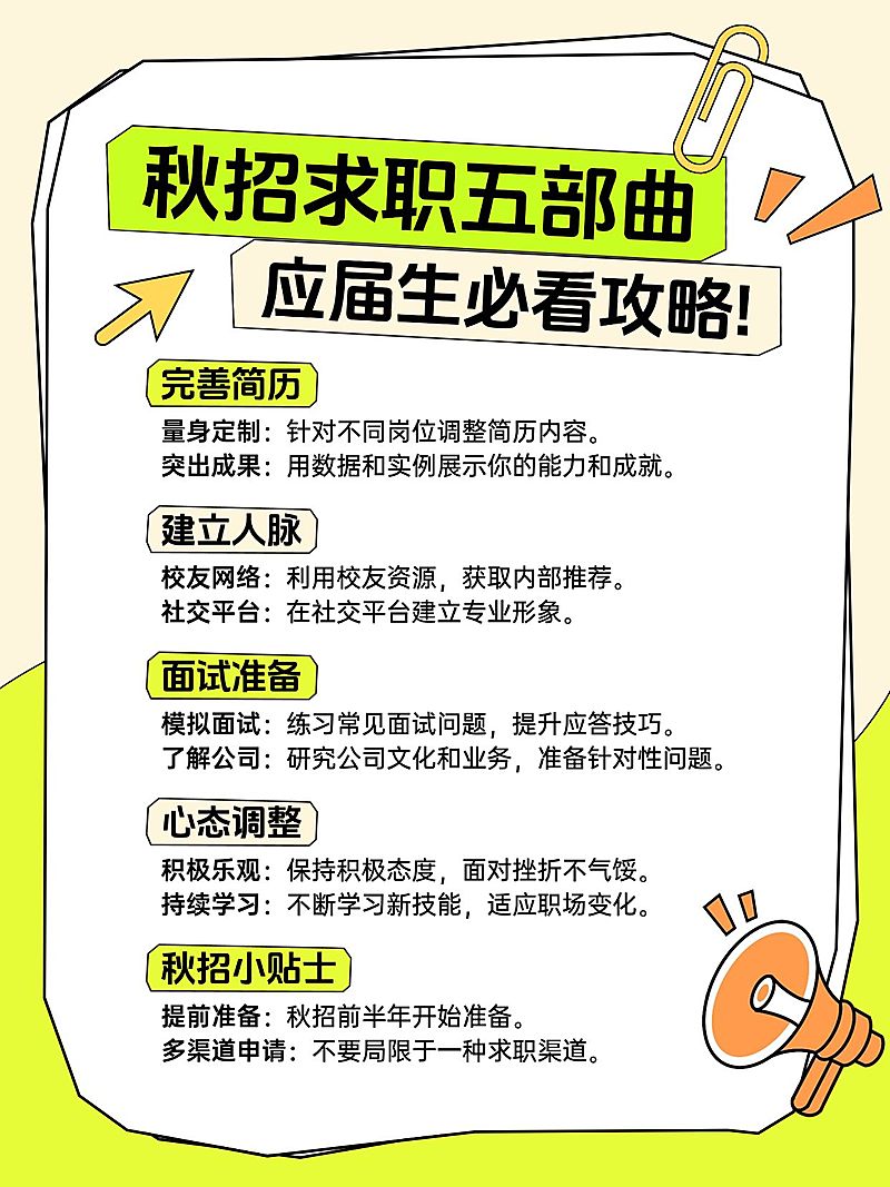 秋招科普攻略手帐风小红书配图