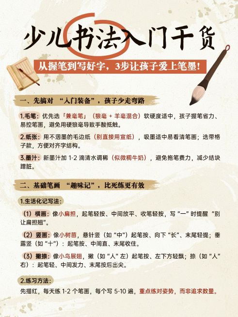 教育培训素质教育少儿书法干货分享小红书配图预览效果