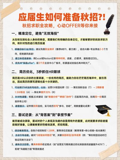 秋招科普攻略手帐风小红书配图aigc