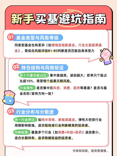 基金证券理财知识科普小红书笔记预览效果