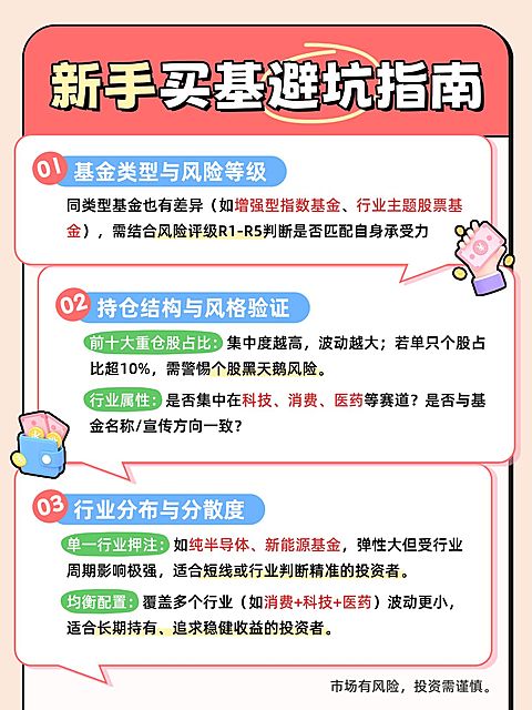 基金证券理财知识科普小红书笔记