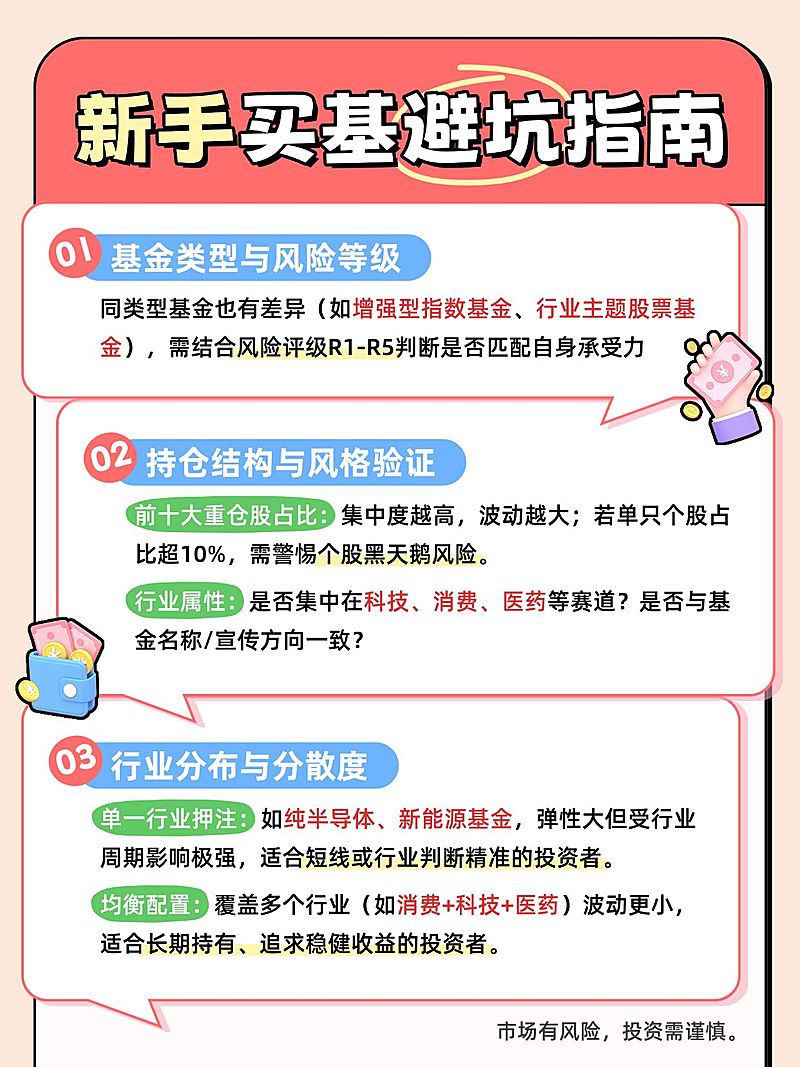 基金证券理财知识科普小红书笔记