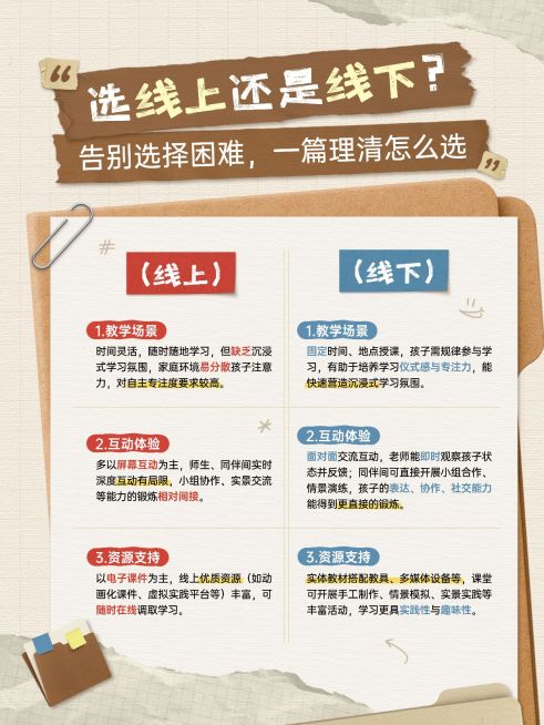 教育培训素质教育课程对比测评拙气感小红书配图预览效果