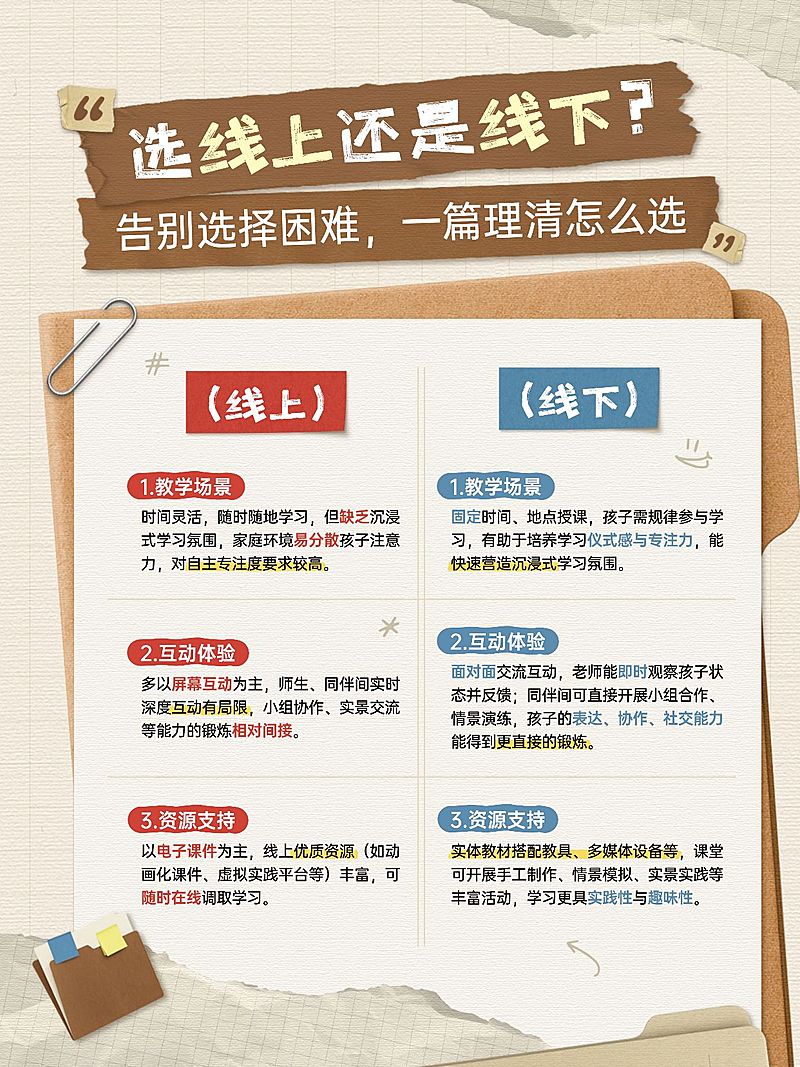 教育培训素质教育课程对比测评拙气感小红书配图
